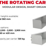 J Icam Rotar Rotating Carriers 1