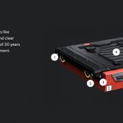 Radioshuttle Components 1 To 8