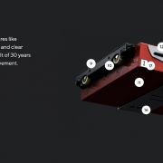 Radioshuttle Components 9 To 17