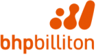 Bhp Billiton